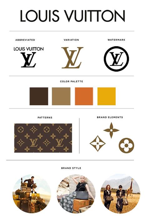 louis vuitton brand colors|louis vuitton brand colours.